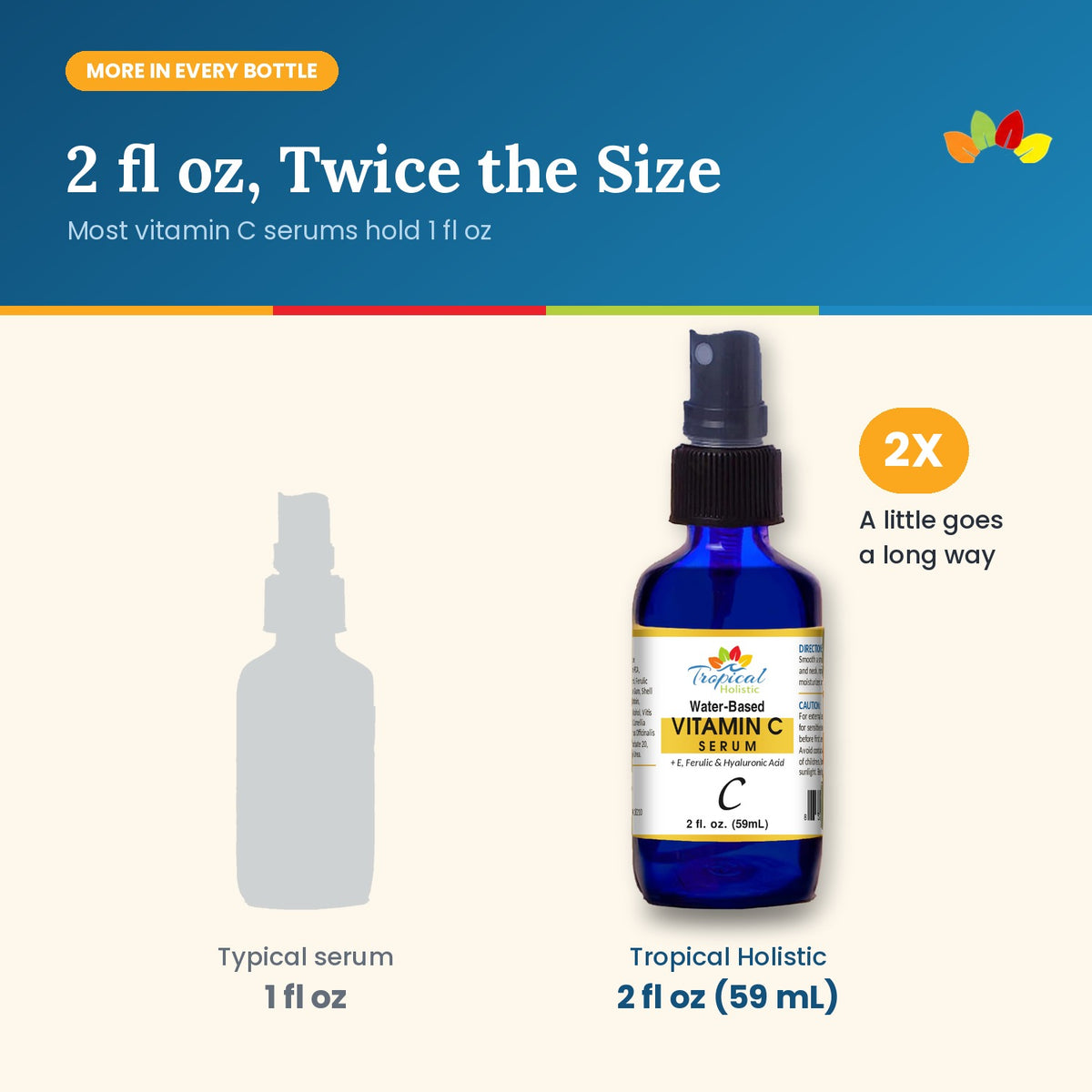 Vitamin C Serum for Face with Hyaluronic Acid & Vitamin E, 2 fl oz