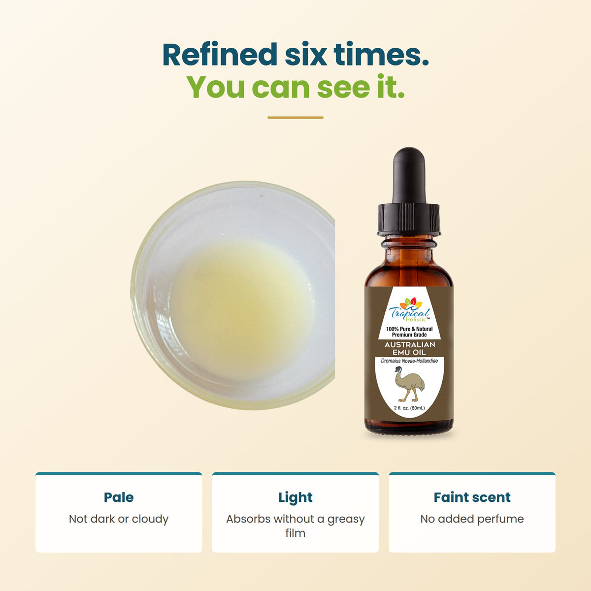 Australian Emu Oil, 6X Refined & Pure | Tropical Holistic 4 oz